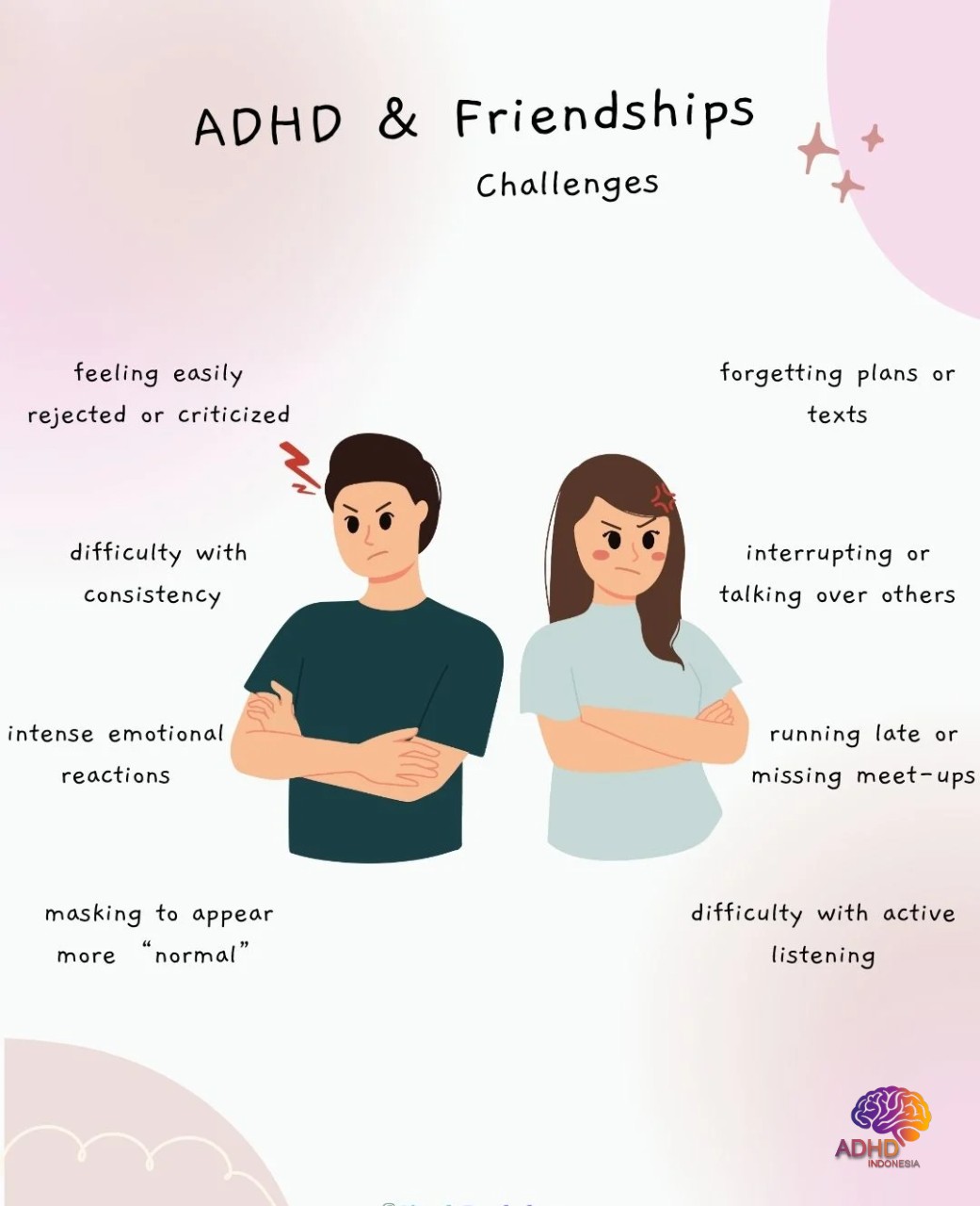 ADHD pada Anak Sekolah: Tantangan dan Pendampingan di Kabupaten Bangka