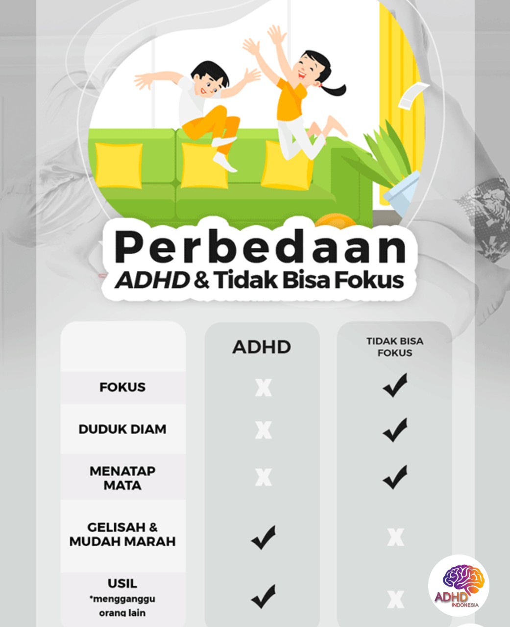 Apa Itu ADHD? Panduan Edukasi untuk Orang Tua di Kabupaten Bangka