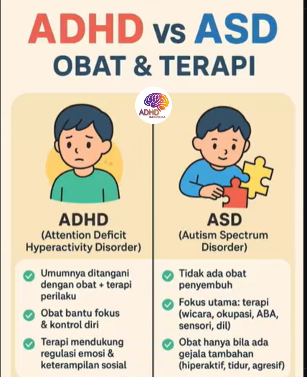 Terapi ADHD: Informasi Awal yang Perlu Diketahui Orang Tua di Kabupaten Bangka